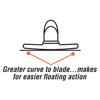 Picture of 12" x 3-1/4" EZY-Motion Round End Magnesium Hand Float with High Lift ProForm® Handle